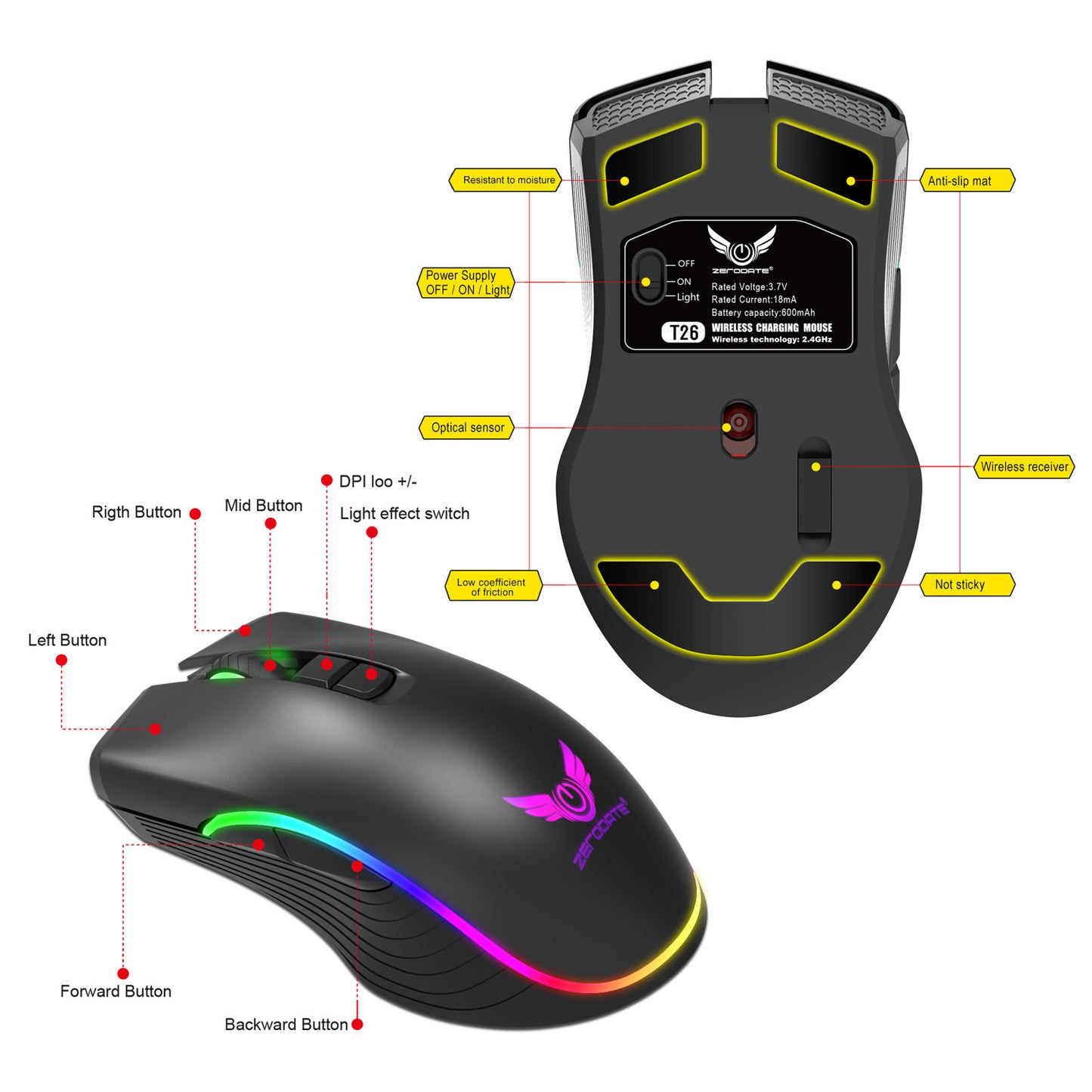 Factory Direct Wireless Gaming Mouse Type-c Charging Interface RGB Luminous Bluetooth Mouse Cross-border Wholesale