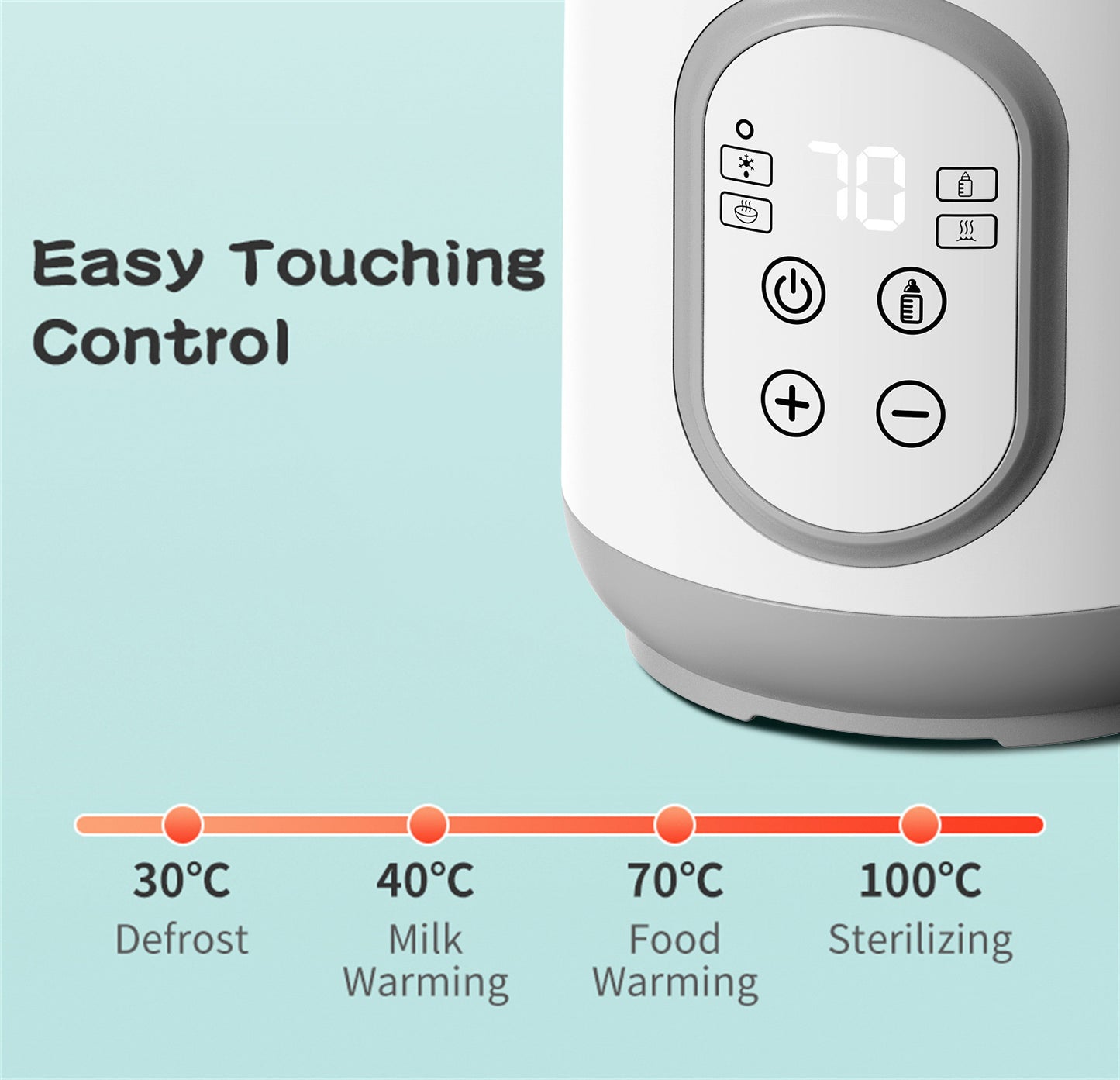Multifunctional single-bottle warm milk dispenser