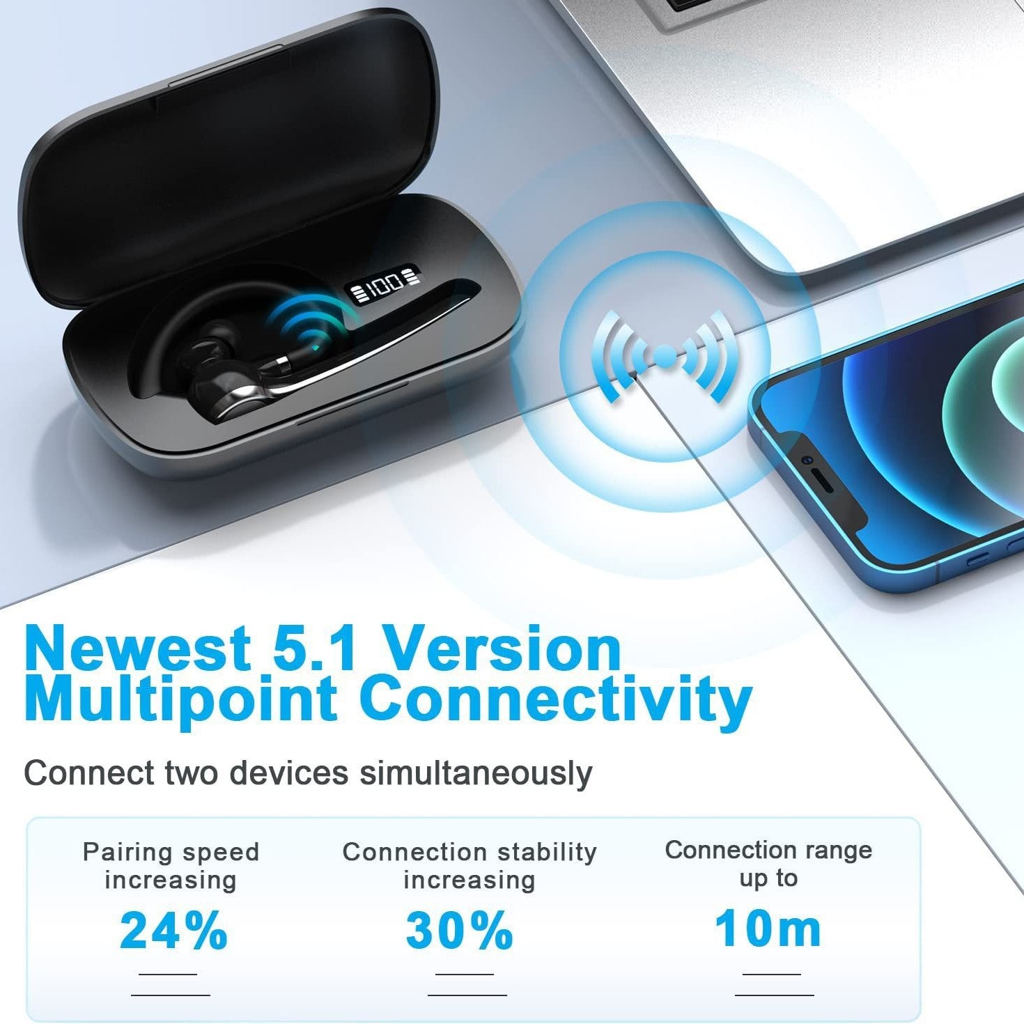 Business Bluetooth Headset 500mAh Charging Box Wireless Bluetooth Hands-free Built-in Microphone 72 Hours Call