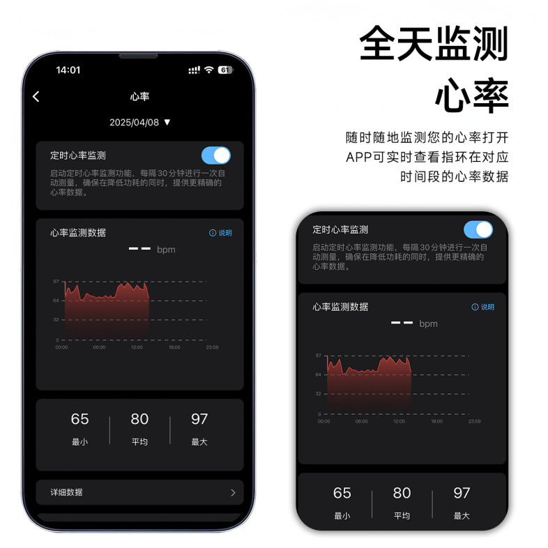 Call Reminder Information, Heart Rate, Blood Oxygen, Sleep, Exercise, Hrv Monitoring, Douyin, Tk E-Book Smart Ring