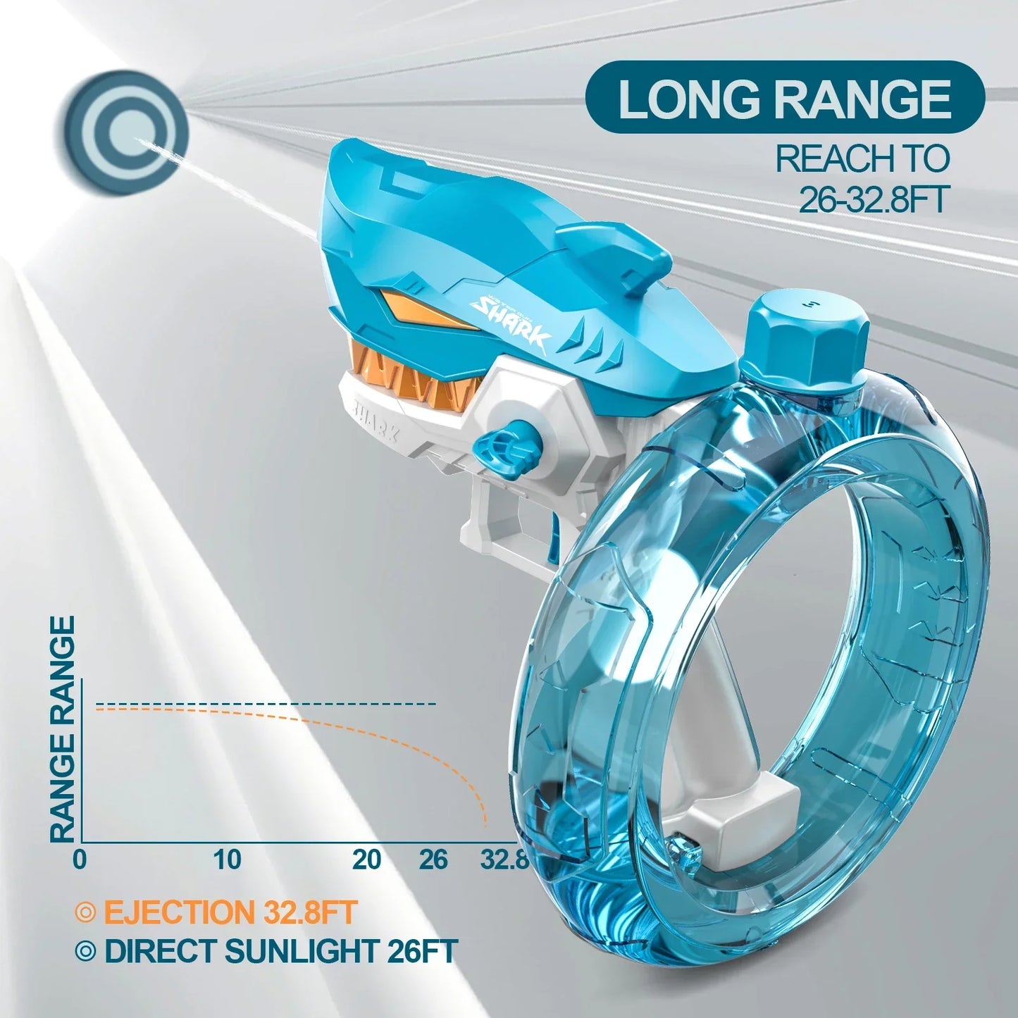 Electric High-Pressure Mechanical Shark Water Gun Large Capacity Fully Automatic Continuous Firing Water Gun, Water Play Toy Gun