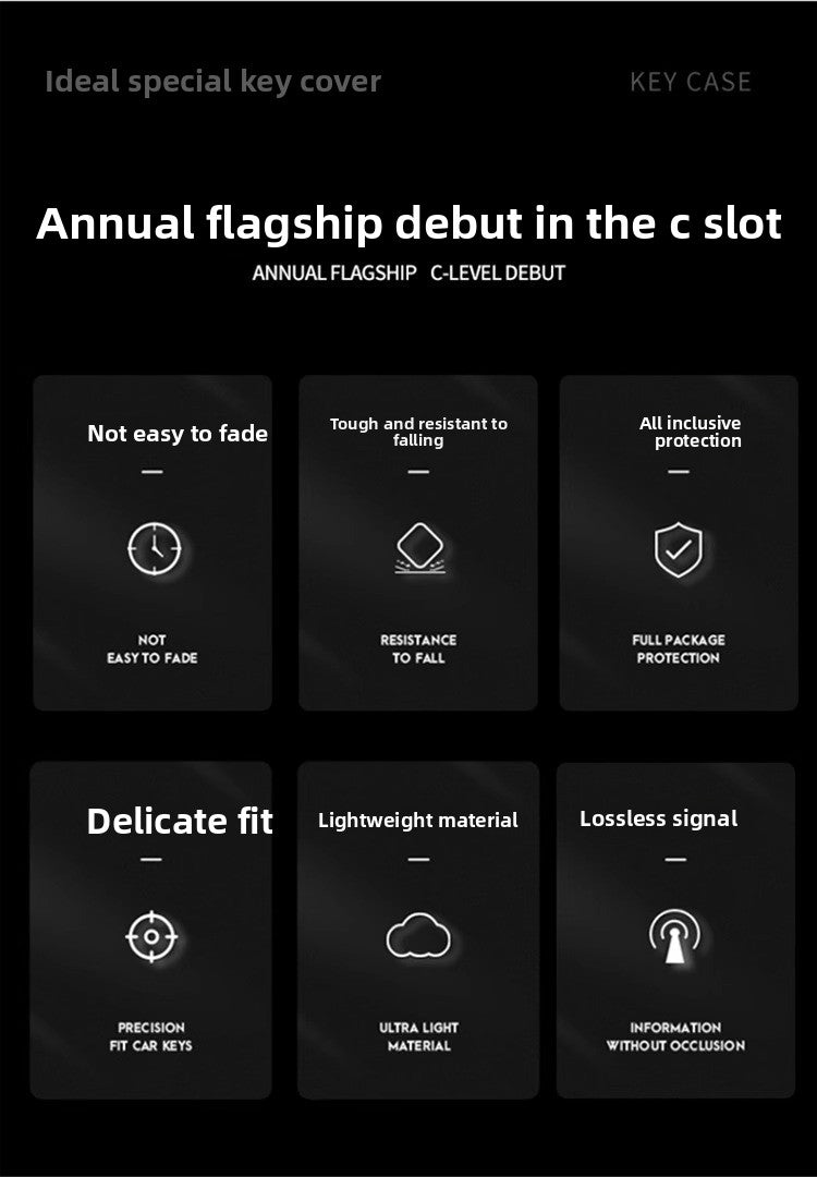 Premium TPU Car Key Case for Ideal L7/L8/L9