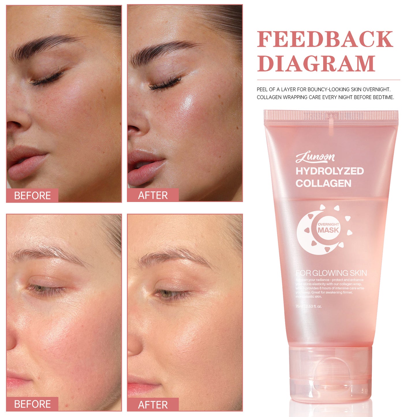 Collagen Tear Mask Skin Rejuvenation Moisturizing Firming Night Repair Mask