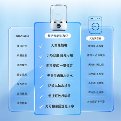 Sanhuo Mini Washing Machine, Installation-Free, Washing Socks, Intimates, All-In-One Machine, Small Wireless Portable Laundry Cup