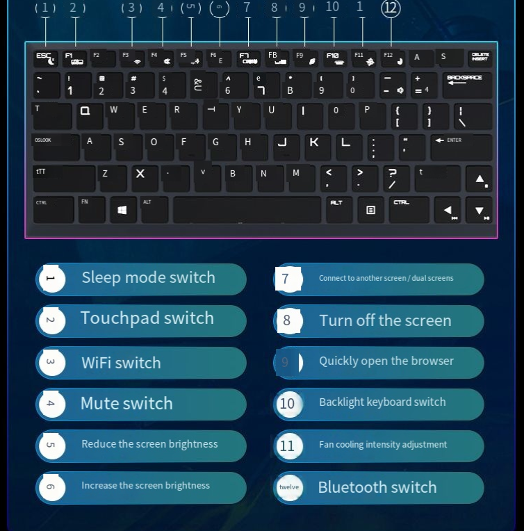 Notebook Laptop for study and game
