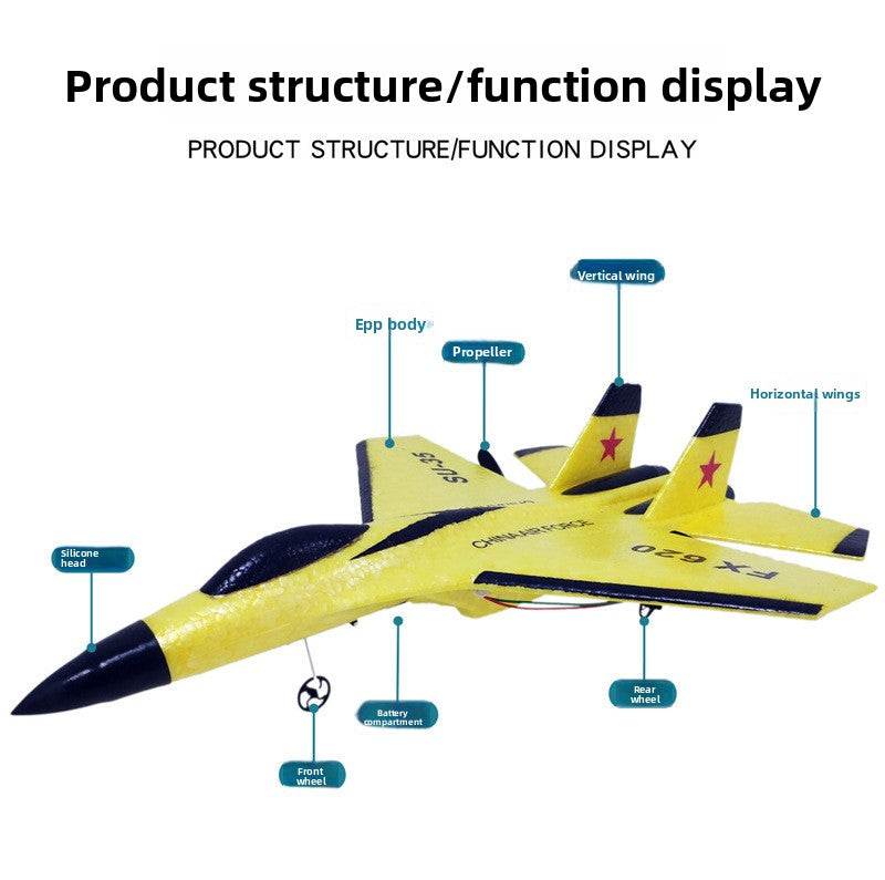 remote control aircraft